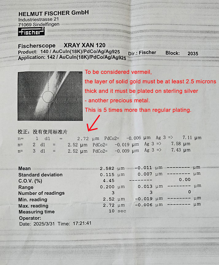 Jewelyna™ | Princess Wishbone Gold Plated Ring